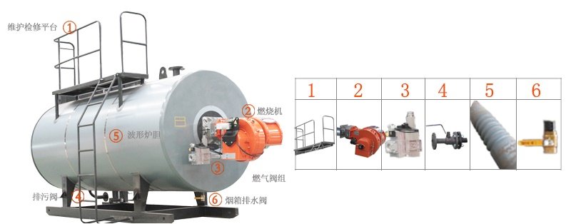 燃气热水锅炉